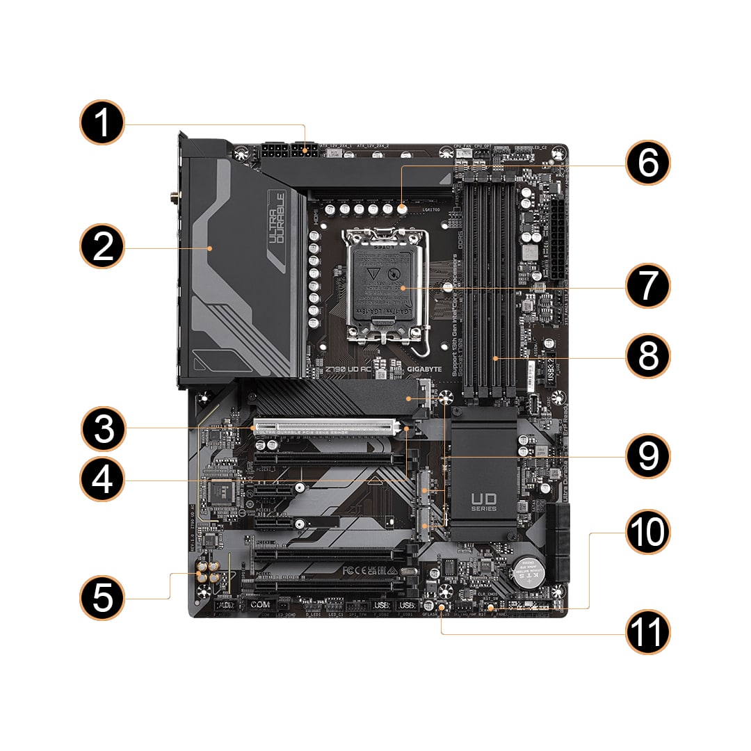 BOARD GIGABYTE Z790 UD AC WIFI DDR5